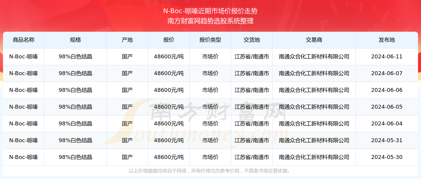 2024新澳最新開獎結(jié)果查詢,新澳2024最新開獎結(jié)果查詢，探索彩票開獎的奧秘與樂趣