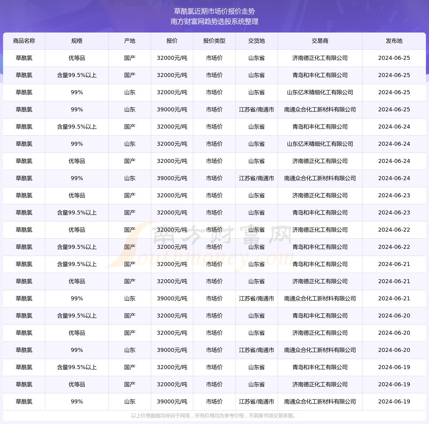 2024年今晚開獎結(jié)果查詢,揭秘2024年今晚開獎結(jié)果查詢，彩票背后的故事與期待