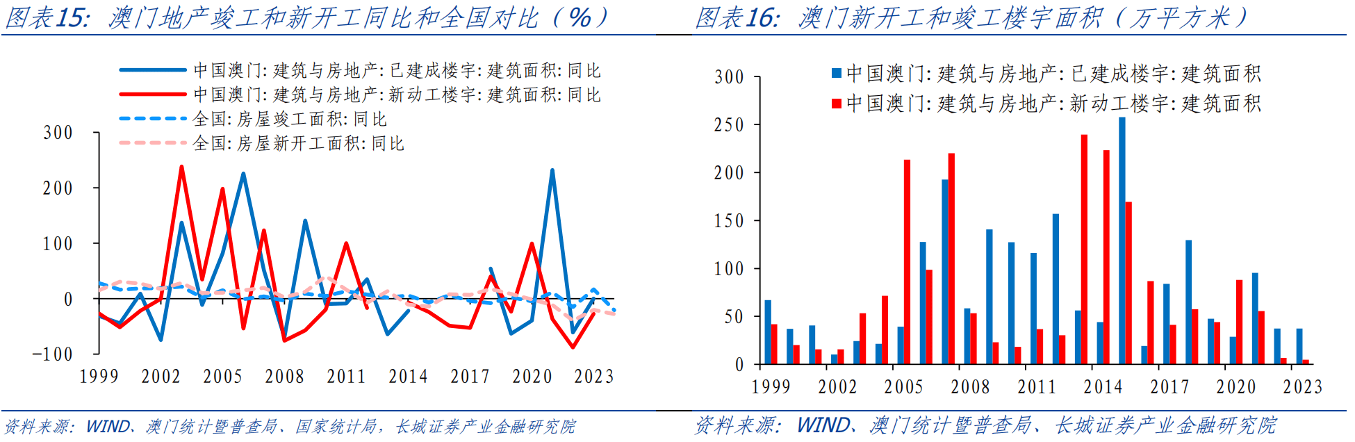 天天開獎澳門天天開獎歷史記錄,澳門天天開獎的歷史記錄，探索與解析