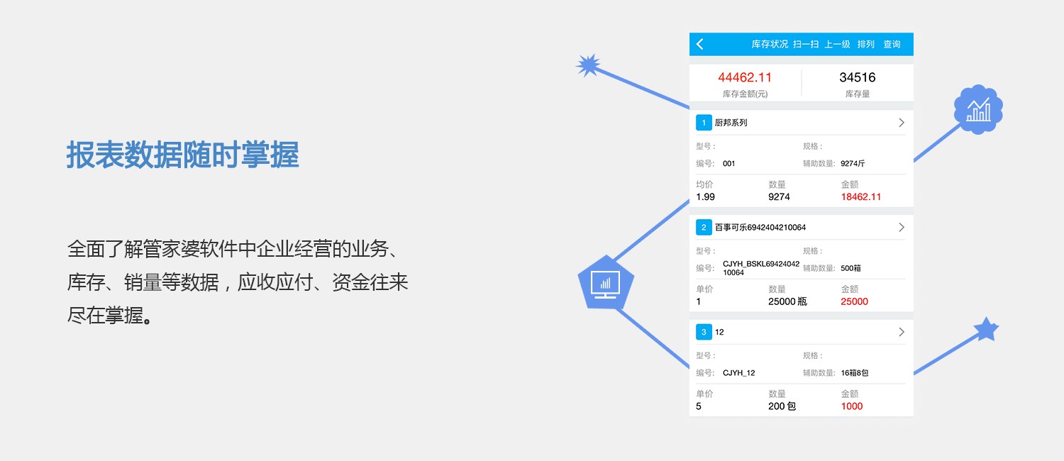 二四六管家婆免費(fèi)資料,二四六管家婆免費(fèi)資料，助力個(gè)人與企業(yè)的成長(zhǎng)