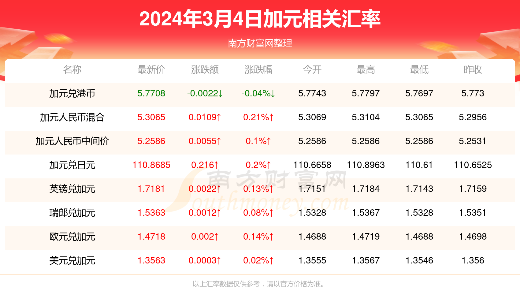 2024新奧歷史開獎(jiǎng)記錄香港,揭秘香港新奧歷史開獎(jiǎng)記錄，一場(chǎng)時(shí)代的盛宴與未來(lái)的展望