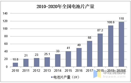 新澳準資料免費提供,新澳準資料免費提供，助力行業(yè)發(fā)展的強大資源