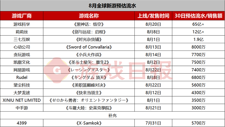 新澳2024年開獎記錄,新澳2024年開獎記錄深度解析