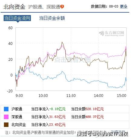 494949最快開(kāi)獎(jiǎng)今晚開(kāi)什么,揭秘今晚494949最快開(kāi)獎(jiǎng)的神秘面紗