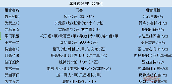 新門(mén)內(nèi)部資料精準(zhǔn)大全最新章節(jié)免費(fèi),新門(mén)內(nèi)部資料精準(zhǔn)大全最新章節(jié)免費(fèi)