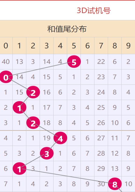 2024澳門(mén)資料大全正新版,澳門(mén)資料大全正新版 2024年概覽