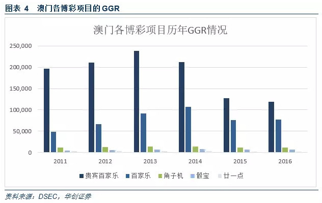 2024澳門精準(zhǔn)正版資料,澳門正版資料的重要性與探索，2024年的精準(zhǔn)數(shù)據(jù)展望