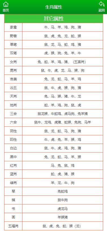 新澳內(nèi)部資料精準(zhǔn)一碼波色表,新澳內(nèi)部資料精準(zhǔn)一碼波色表，探索與解讀