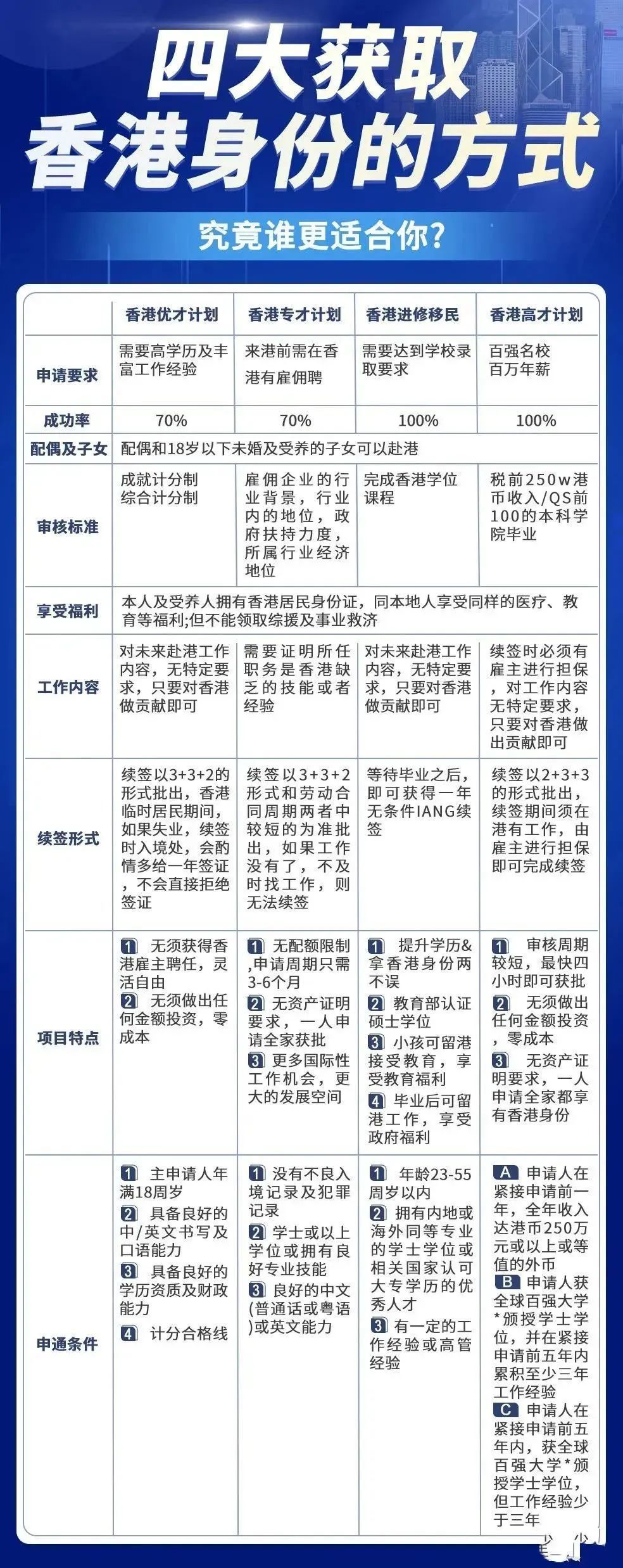 2024年香港正版內(nèi)部資料,探索香港，2024年正版內(nèi)部資料的深度解讀