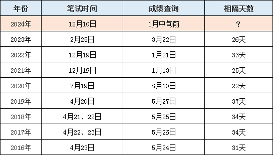 澳門(mén)六開(kāi)獎(jiǎng)結(jié)果2024開(kāi)獎(jiǎng)記錄查詢(xún),澳門(mén)六開(kāi)獎(jiǎng)結(jié)果及2024年開(kāi)獎(jiǎng)記錄查詢(xún)，探索與解析