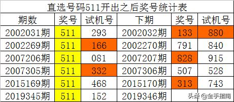 一碼一肖100%精準(zhǔn),一碼一肖，揭秘精準(zhǔn)預(yù)測(cè)的奧秘