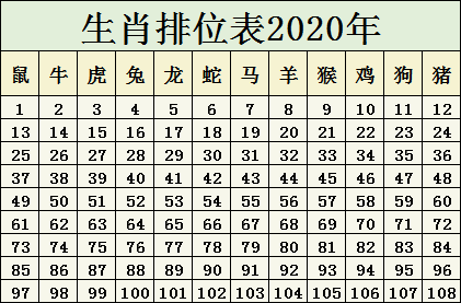 2024年12生肖49碼圖,揭秘2024年十二生肖與49碼圖的神秘關聯(lián)