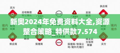 2024新奧正版資料最精準(zhǔn)免費(fèi)大全,揭秘2024新奧正版資料最精準(zhǔn)免費(fèi)大全，全方位解讀與深度探索