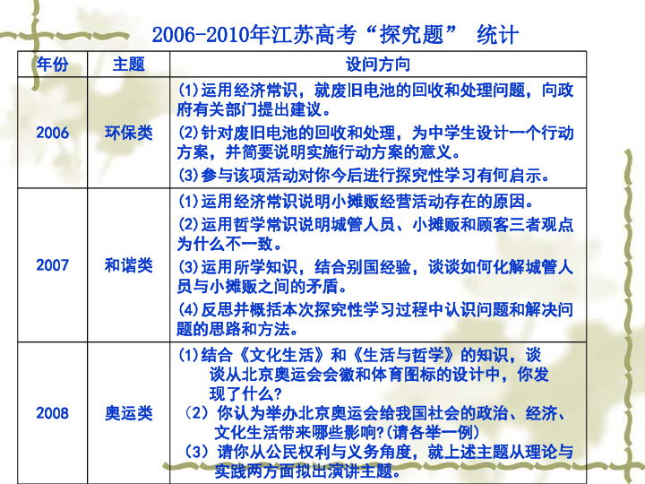 澳門六和免費(fèi)資料查詢,澳門六和免費(fèi)資料查詢，探索與解析