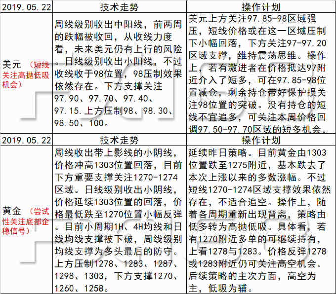 新澳天天彩免費(fèi)資料查詢85期,警惕新澳天天彩免費(fèi)資料查詢背后的風(fēng)險(xiǎn)與挑戰(zhàn)——揭露犯罪行為的警示文章