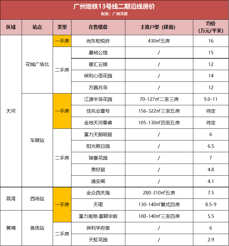 2024澳門天天開好彩大全最新版本,2024澳門天天開好彩大全最新版本，揭秘彩票行業(yè)的秘密與技巧