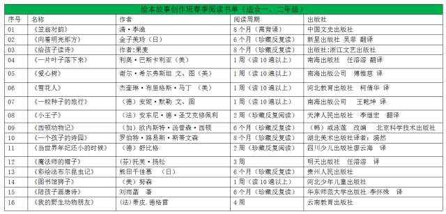 白小姐四肖四碼100%準(zhǔn),白小姐四肖四碼，揭秘百分之百準(zhǔn)確預(yù)測的神秘面紗