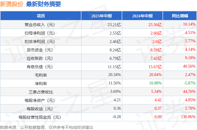 2025年1月15日 第52頁