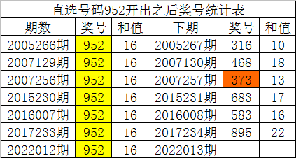 一碼一肖100%精準,一碼一肖，揭秘精準預(yù)測的奧秘