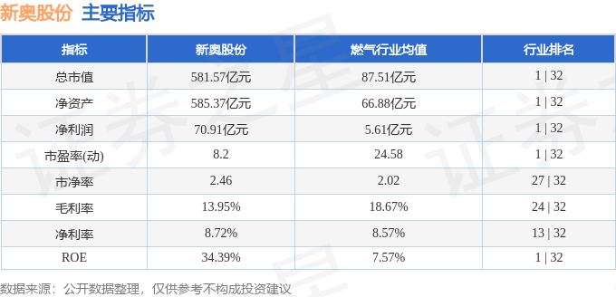 2024新奧歷史開獎記錄,揭秘2024新奧歷史開獎記錄，數(shù)據(jù)與趨勢分析