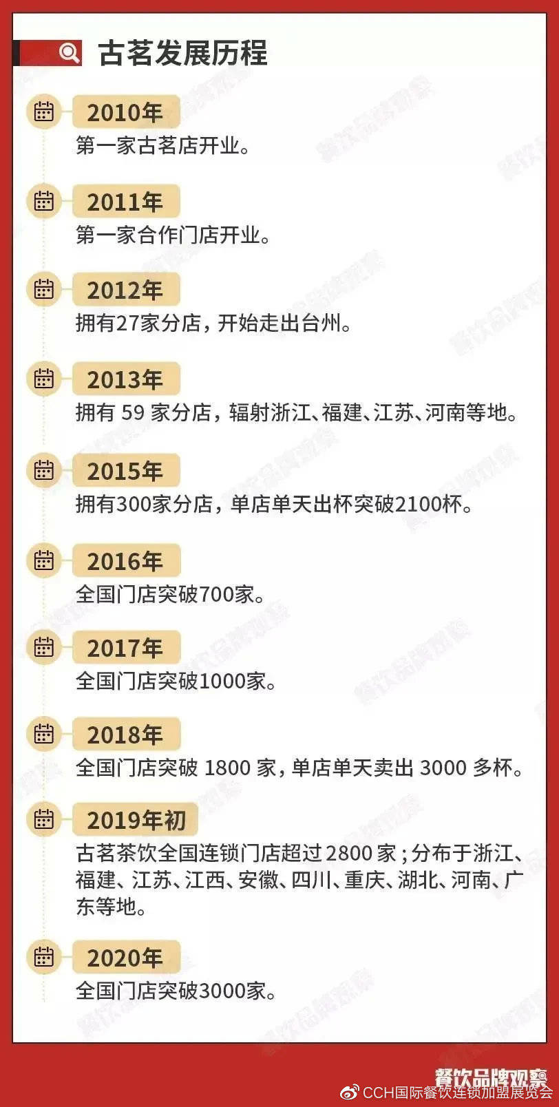 2024新澳今晚資料,揭秘2024新澳今晚資料——深度解析與預測