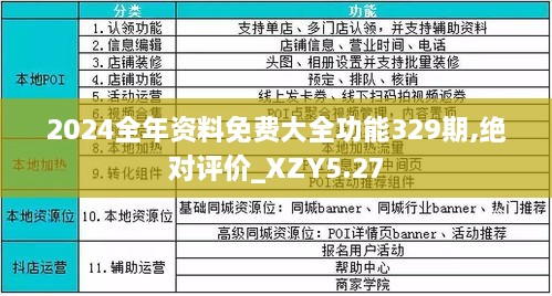 2024資料精準(zhǔn)大全,2024資料精準(zhǔn)大全——一站式獲取最新資訊和數(shù)據(jù)資源的寶庫