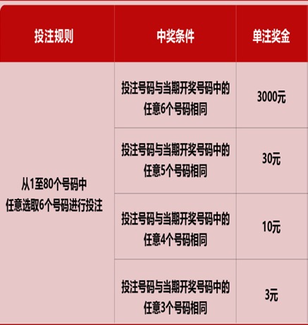 2024澳門天天六開彩怎么玩,澳門天天六開彩游戲玩法介紹與體驗