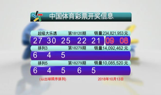 澳門彩開獎結(jié)果2024開獎記錄,澳門彩開獎結(jié)果及2024年開獎記錄深度解析