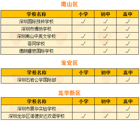 查看二四六香港開碼結(jié)果,查看二四六香港開碼結(jié)果，彩票背后的故事