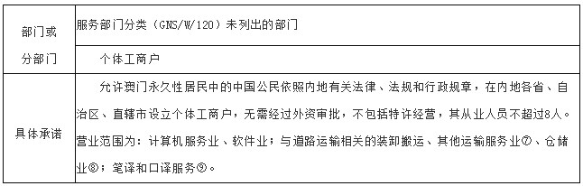 新奧門內(nèi)部資料精準(zhǔn)保證全,新澳門內(nèi)部資料精準(zhǔn)保證全解析