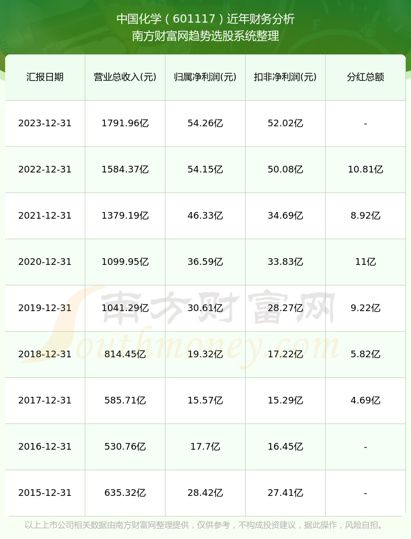 2024新奧歷史開獎(jiǎng)記錄香港,揭秘香港新奧歷史開獎(jiǎng)記錄，探尋未來的幸運(yùn)之門