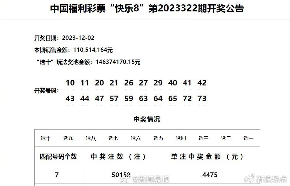 澳門六開獎號碼2024年開獎記錄,澳門六開獎號碼的奧秘與探索，2024年開獎記錄深度解析