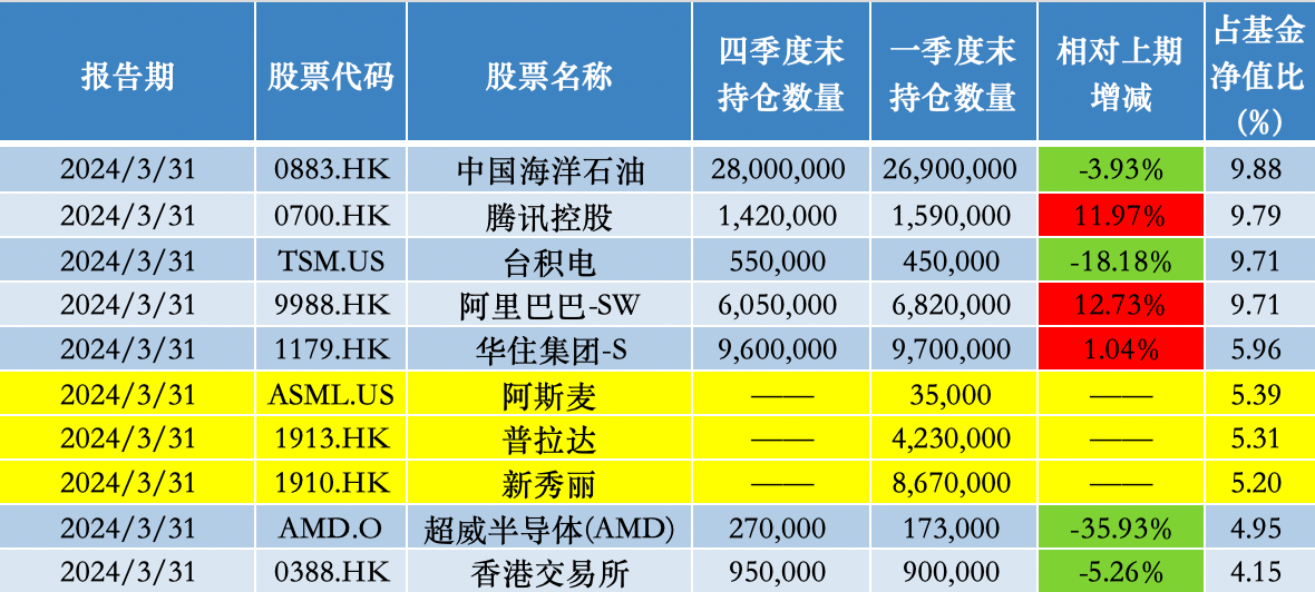 管家婆2024資料幽默玄機,管家婆2024資料中的幽默玄機