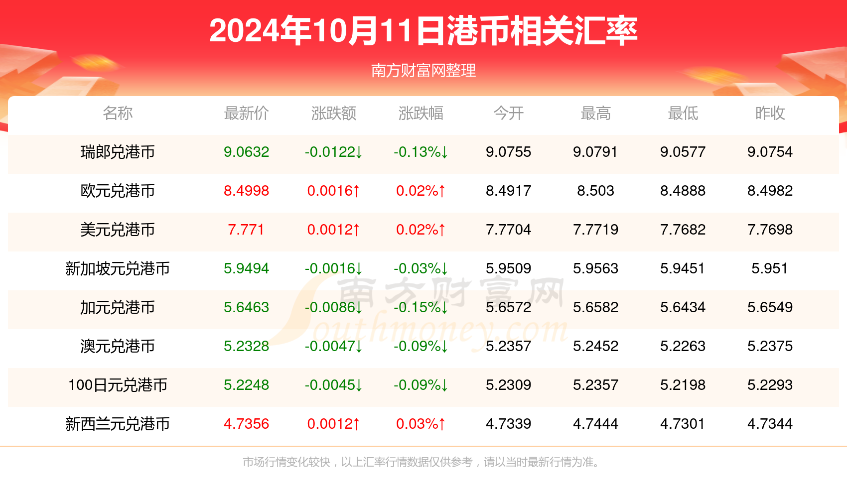 2024年澳門今晚開獎結(jié)果,澳門今晚開獎結(jié)果，探索彩票背后的故事與影響