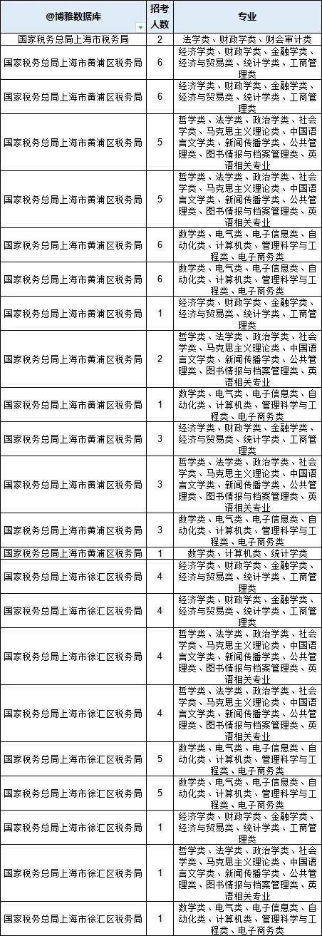 二四六天天彩資料大全網(wǎng)最新2024,二四六天天彩資料大全網(wǎng)最新2024，探索與解析